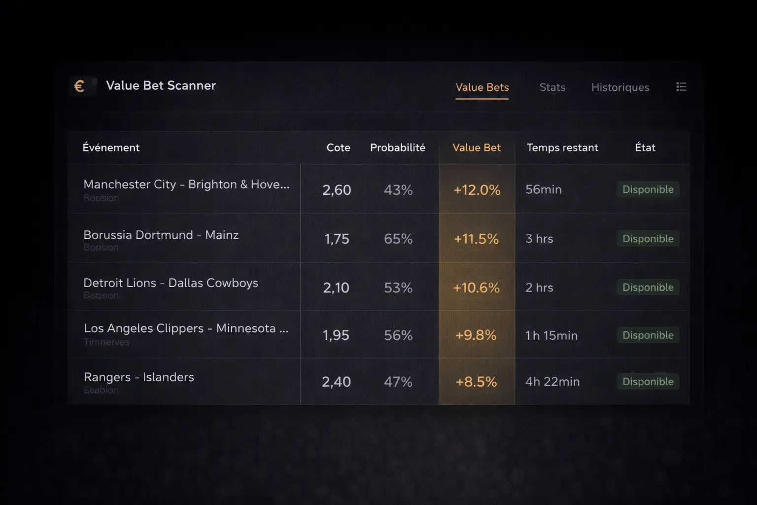 Logiciel value betting